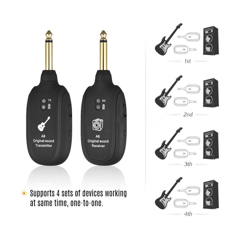 TuneTransmit A8 Unit